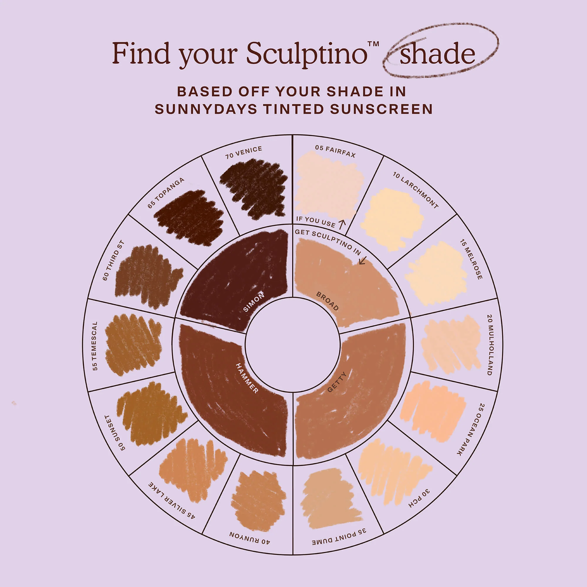 SHADEMATCHINGWHEEL