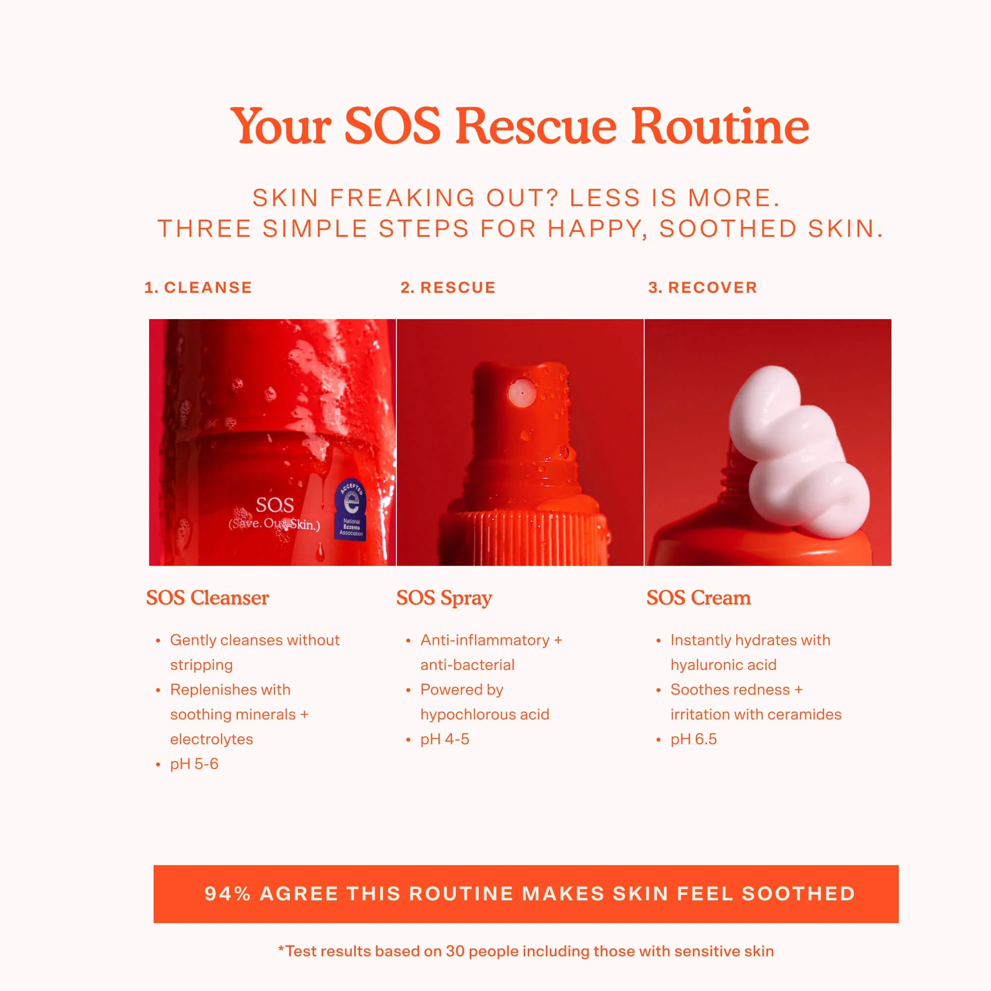 SOSCLEANSER-ROUTINE_1